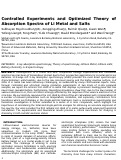 Cover page: Controlled Experiments and Optimized Theory of Absorption Spectra of Li Metal and Salts