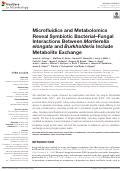 Cover page: Microfluidics and Metabolomics Reveal Symbiotic Bacterial–Fungal Interactions Between Mortierella elongata and Burkholderia Include Metabolite Exchange