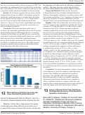 Cover page: Impact of Endotracheal Tube Twisting on the Diagnostic Accuracy of Ultrasound for Intubation Confirmation