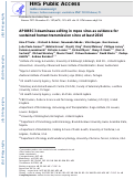 Cover page: APOBEC3 deaminase editing in mpox virus as evidence for sustained human transmission since at least 2016.