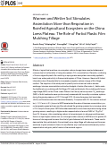 Cover page: Warmer and Wetter Soil Stimulates Assimilation More than Respiration in Rainfed Agricultural Ecosystem on the China Loess Plateau: The Role of Partial Plastic Film Mulching Tillage.