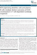 Cover page: B7h-expressing dendritic cells and plasma B cells mediate distinct outcomes of ICOS costimulation in T cell-dependent antibody responses