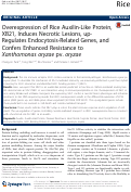 Cover page: Overexpression of Rice Auxilin-Like Protein, XB21, Induces Necrotic Lesions, up-Regulates Endocytosis-Related Genes, and Confers Enhanced Resistance to Xanthomonas oryzae pv. oryzae