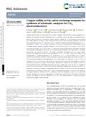 Cover page: Copper sulfide as the cation exchange template for synthesis of bimetallic catalysts for CO 2 electroreduction