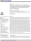 Cover page: Two human antibodies to a meningococcal serogroup B vaccine antigen enhance binding of complement Factor H by stabilizing the Factor H binding site