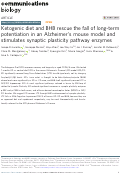 Cover page: Ketogenic diet and BHB rescue the fall of long-term potentiation in an Alzheimer’s mouse model and stimulates synaptic plasticity pathway enzymes