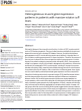 Cover page: Heterogeneous muscle gene expression patterns in patients with massive rotator cuff tears.