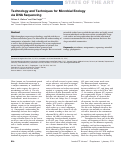 Cover page: Technology and techniques for microbial ecology via DNA sequencing.