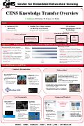 Cover page: KNO 0: CENS Knowledge Transfer Overview