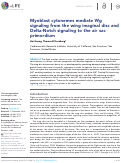 Cover page: Myoblast cytonemes mediate Wg signaling from the wing imaginal disc and Delta-Notch signaling to the air sac primordium