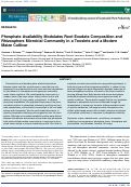 Cover page: Phosphate Availability Modulates Root Exudate Composition and Rhizosphere Microbial Community in a Teosinte and a Modern Maize Cultivar