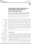 Cover page: Comparative Immunogenomics of Canine Natural Killer Cells as Immunotherapy Target