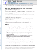 Cover page: High Levels of Geriatric Palliative Care Needs in Hip Fracture Patients Before the Hip Fracture.