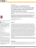 Cover page: The Microbiome and Metabolites in Fermented Pu-erh Tea as Revealed by High-Throughput Sequencing and Quantitative Multiplex Metabolite Analysis