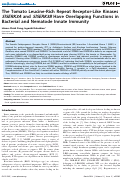 Cover page: The Tomato Leucine-Rich Repeat Receptor-Like Kinases SlSERK3A and SlSERK3B Have Overlapping Functions in Bacterial and Nematode Innate Immunity