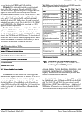 Cover page: Comparing the Standardized Letter of Evaluation (SLOE) 2.0 with SLOE for Non-residency-based EM Physicians