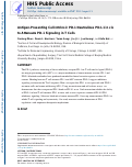 Cover page: Antigen-Presenting Cell-Intrinsic PD-1 Neutralizes PD-L1 in cis to Attenuate PD-1 Signaling in T Cells