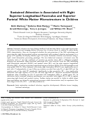 Cover page: Sustained attention is associated with right superior longitudinal fasciculus and superior parietal white matter microstructure in children