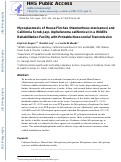 Cover page: Mycoplasmosis of House Finches (Haemorhous mexicanus) and California Scrub-Jays (Aphelocoma californica) in a Wildlife Rehabilitation Facility with Probable Nosocomial Transmission