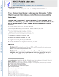 Cover page: Trans women have worse cardiovascular biomarker profiles than cisgender men independent of hormone use and HIV serostatus