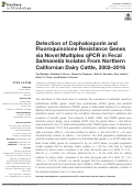 Cover page: Detection of Cephalosporin and Fluoroquinolone Resistance Genes via Novel Multiplex qPCR in Fecal <i>Salmonella</i> Isolates From Northern Californian Dairy Cattle, 2002-2016.