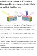 Cover page: Ultrathin Free-Standing Oxide Membranes for Electron and Photon Spectroscopy Studies of Solid–Gas and Solid–Liquid Interfaces