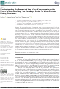 Cover page: Understanding the Impact of Key Wine Components on the Use of a Non-Swelling Ion-Exchange Resin for Wine Protein Fining Treatment