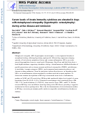 Cover page: Serum levels of innate immunity cytokines are elevated in dogs with metaphyseal osteopathy (hypertrophic osteodytrophy) during active disease and remission