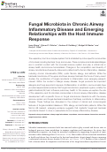 Cover page: Fungal Microbiota in Chronic Airway Inflammatory Disease and Emerging Relationships with the Host Immune Response.