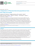 Cover page: Comparison of Thaumarchaeotal populations from four deep sea basins