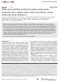 Cover page: Multi-omic profiling reveals discrepant immunogenic properties and a unique tumor microenvironment among melanoma brain metastases