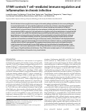 Cover page: STIM1 controls T cell–mediated immune regulation and inflammation in chronic infection