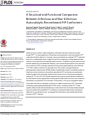 Cover page: A Structural and Functional Comparison Between Infectious and Non-Infectious Autocatalytic Recombinant PrP Conformers