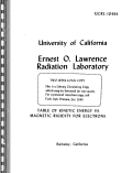 Cover page: TABLE OF KINETIC ENERGY VS. MAGNETIC RIGIDITY FOR ELECTRONS