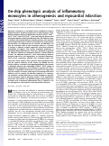 Cover page: On-chip phenotypic analysis of inflammatory monocytes in atherogenesis and myocardial infarction