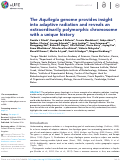 Cover page: The Aquilegia genome: adaptive radiation and an extraordinarily polymorphic chromosome with a unique history