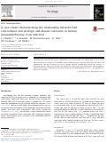 Cover page: A case cluster demonstrating the relationship between HLA concordance and virologic and disease outcomes in human immunodeficiency virus infection