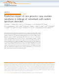 Cover page: Predictive impact of rare genomic copy number variations in siblings of individuals with autism spectrum disorders