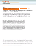 Cover page: Wave-particle energy exchange directly observed in a kinetic Alfvén-branch wave