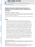 Cover page: Nifedipine attenuation of abdominal aortic aneurysm in hypertensive and non-hypertensive mice: Mechanisms and implications