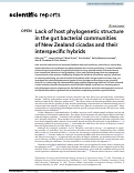 Cover page: Lack of host phylogenetic structure in the gut bacterial communities of New Zealand cicadas and their interspecific hybrids