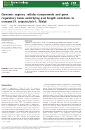 Cover page: Genomic regions, cellular components and gene regulatory basis underlying pod length variations in cowpea (V.&nbsp;unguiculata L. Walp).