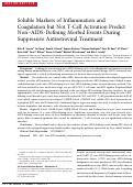 Cover page: Soluble Markers of Inflammation and Coagulation but Not T-Cell Activation Predict Non–AIDS-Defining Morbid Events During Suppressive Antiretroviral Treatment