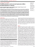 Cover page: Dedifferentiation and neuronal repression define familial Alzheimer’s disease