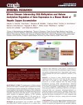 Cover page: Wilson Disease: Intersecting DNA Methylation and Histone Acetylation Regulation of Gene Expression in a Mouse Model of Hepatic Copper Accumulation