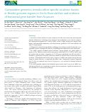 Cover page: Comparative genomics reveals cotton‐specific virulence factors in flexible genomic regions in Verticillium dahliae and evidence of horizontal gene transfer from Fusarium