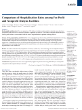 Cover page: Comparison of Hospitalization Rates among For-Profit and Nonprofit Dialysis Facilities