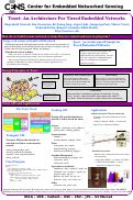 Cover page: Tenet: An Architecture for Tiered Embedded Networks (SYS 8)