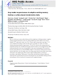 Cover page: Gray matter responsiveness to adaptive working memory training: a surface-based morphometry study