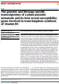 Cover page: The genome and lifestage-specific transcriptomes of a plant-parasitic nematode and its host reveal susceptibility genes involved in trans-kingdom synthesis of vitamin B5